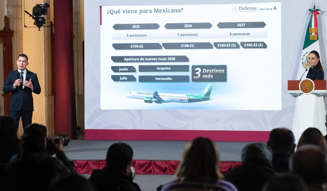 Presidenta celebra acumulado de más de 18 millones de pasajeros en el AIFA y de cerca de un millón en Mexicana de Aviación
